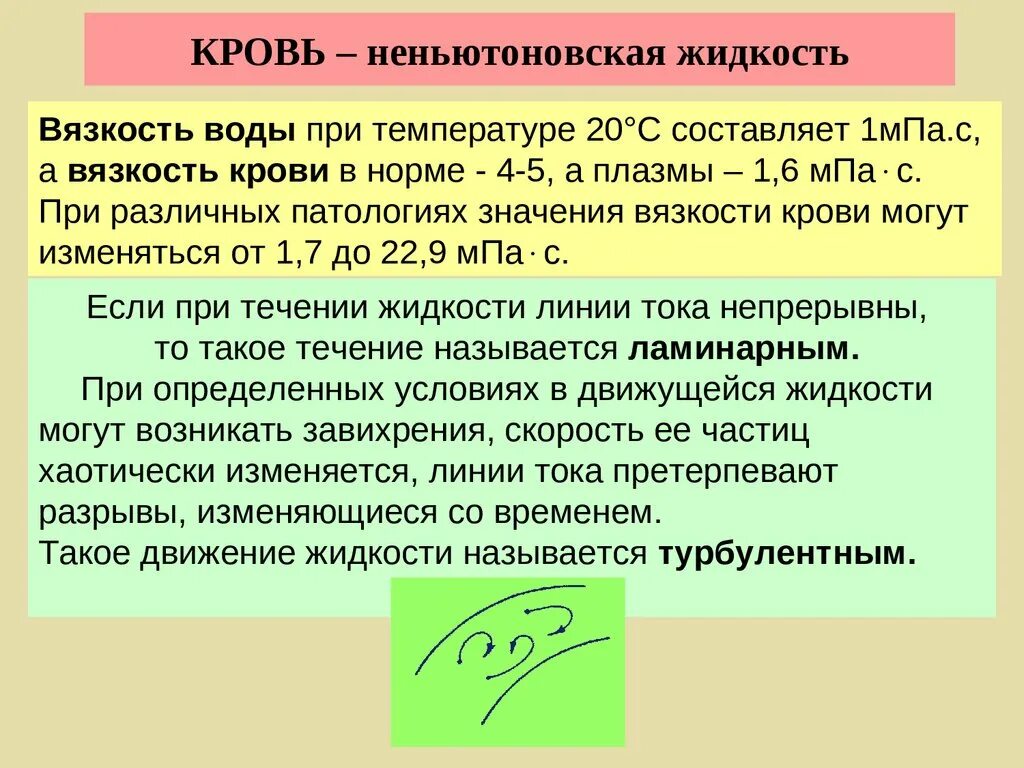 Вязкость растворов вмс. Вязкость растворов вмс