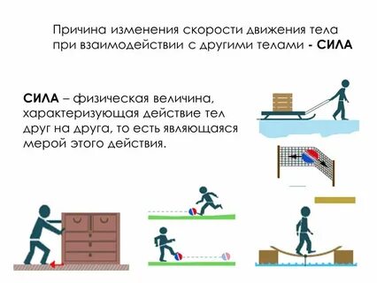 Самая распространенная сила сила