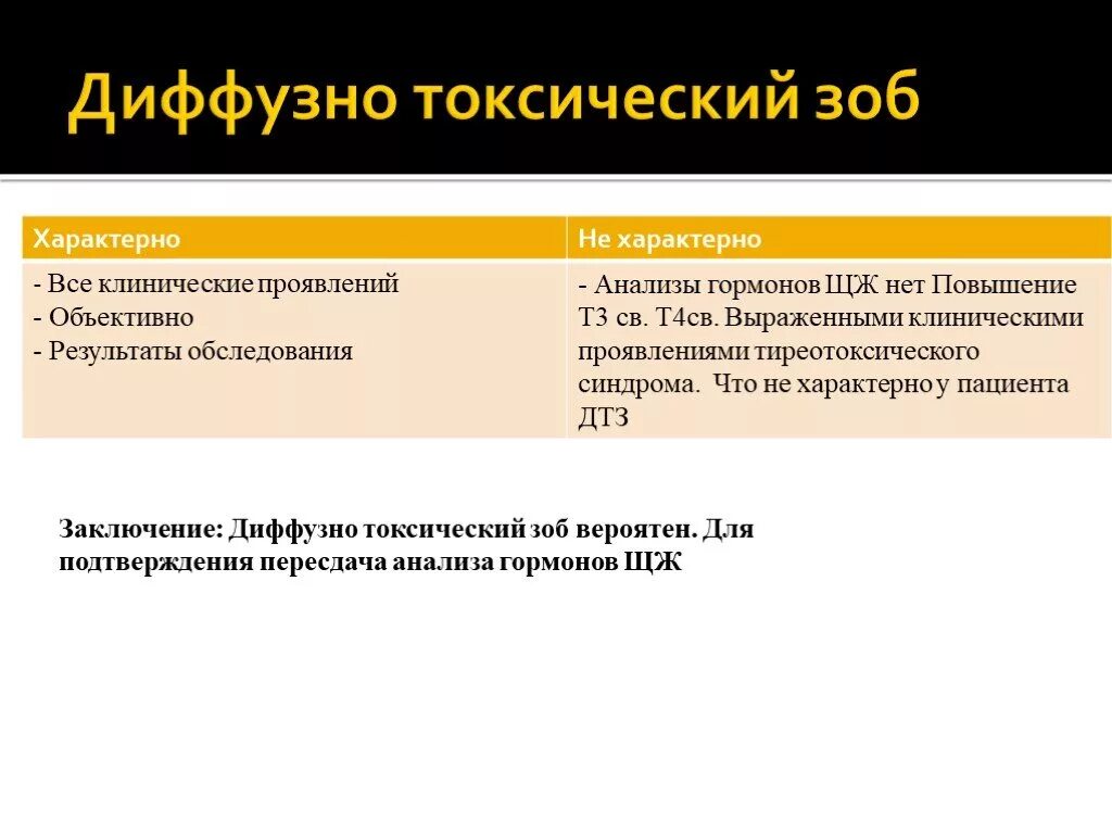 Диффузный токсический зоб гормоны. Исследования при диффузном токсическом зобе. Для диффузного токсического зоба характерно. Материал для исследования при диффузном токсическом зобе. Диффузный токсический зоб зоб содержание гормонов.