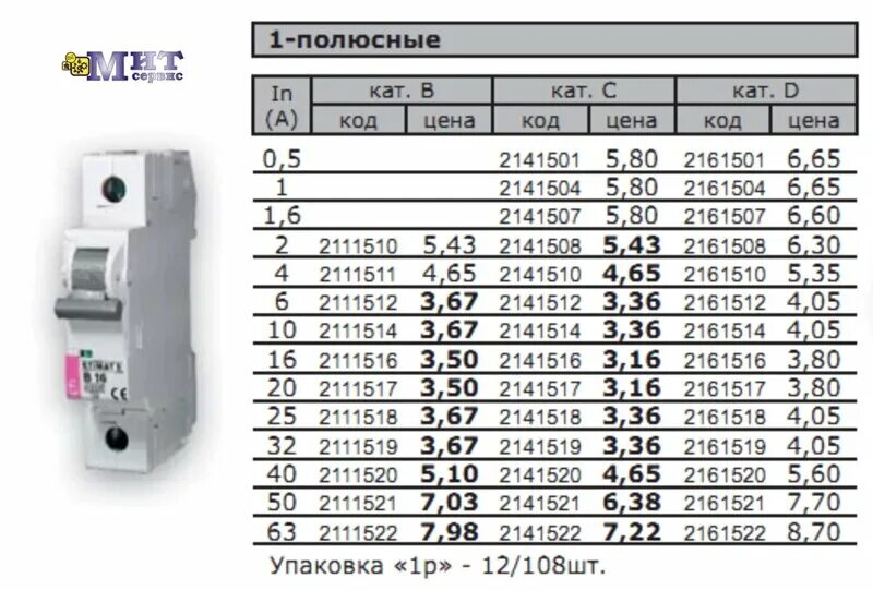 Номинал автоматических выключателей 3 полюсных. Линейка автоматических выключателей по току свыше 100а. Номиналы автоматических выключателей 0.4 кв. Стандартные номиналы автоматических выключателей.