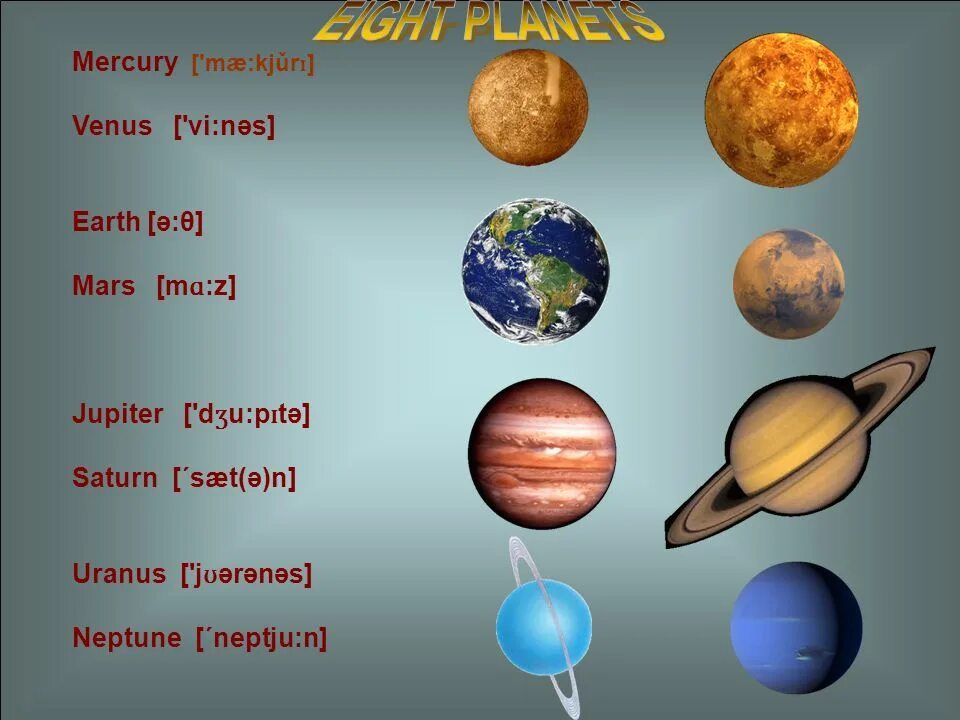 Планеты описание для детей. Планеты для слайдов схема. Планета в листьях. Мультяшные планеты с названиями. Названия планет на английском