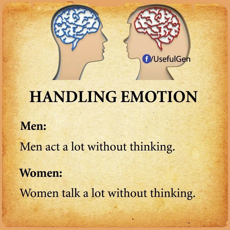 Men vs women. Man and woman Brain. Lie lay Lain. Mans Brain vs women's Brain. When man says