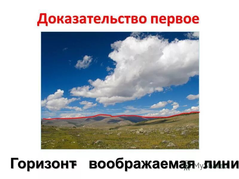 Линия горизонта окружающий мир. Линия горизонта это 2 класс. Что такое Горизонт линия горизонта 2 класс. Горизонт это 2 класс.