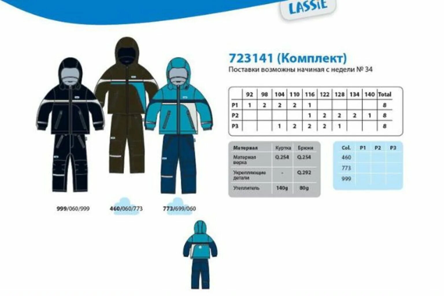 Демисезон температура