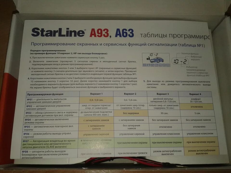 Старлайн а93. Сигнализация с автозапуском STARLINE a93. Старлайн а93 таблица программирования автозапуска. STARLINE a93 серый. А 93 таймер