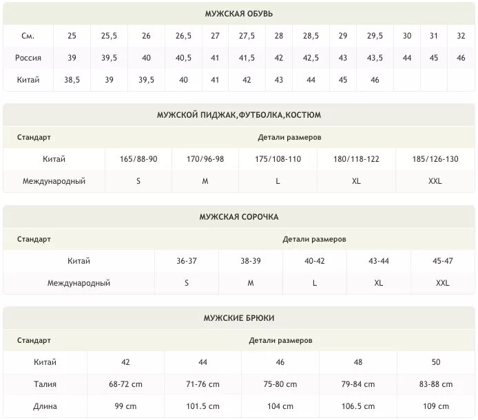 Фабричные размеры. Китайский размер обуви мужской. Таблица размеров Таобао. Размерная сетка мужская одежда Таобао. Китайский размер обуви 175.