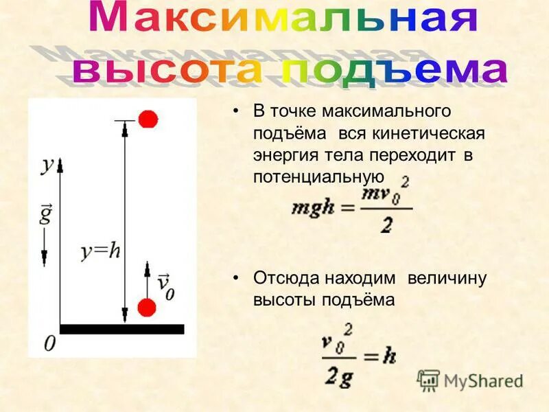 Высота подъема тела брошенного вверх. Формула высоты подъема тела. Формула расчета высоты подъема. Высота подъема формула физика. Максимальная высота подъема формула.