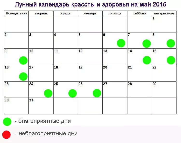 Календарь депиляции на март. Лунный календарь. Лунный календарь красоты. Лунный календарь на май. Лунные сутки май.