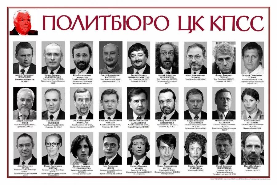 Лидер кпсс. Политбюро цк кпсс 1990. политбюро цк кпсс 1982. члены политбюро цк кпсс 1990. политбюро цк кпсс 1979г.