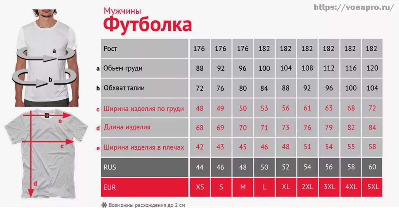 Большие мужские размеры челябинск. Размеры футболок. Таблица размеров маек. Размеры футболок мужских. Размеры футболок женских.