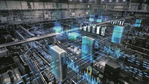 Technological environment