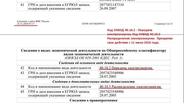 Оквэд 2 2025 года. Код деятельности. вид предпринимательской деятельности по коду оквэд. код деятельности 2.2.. код деятельности 2.2.1.20.