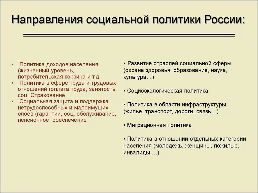 Направления социальной политики. Направления социальной политики в России. Социальная политика направления. Основные направления социальной политики.