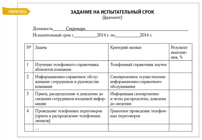 План работы работника на время испытательного срока. Пример оформления задач на испытательный срок. План прохождения испытания. План для сотрудника на испытательном сроке. Оценка испытательного срока