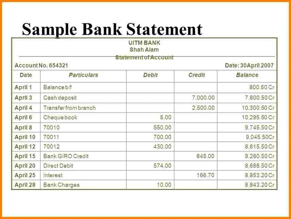 Including statement. Bank Statement. Bank Statement Sample. Bank account Statement. What is Bank Statement.