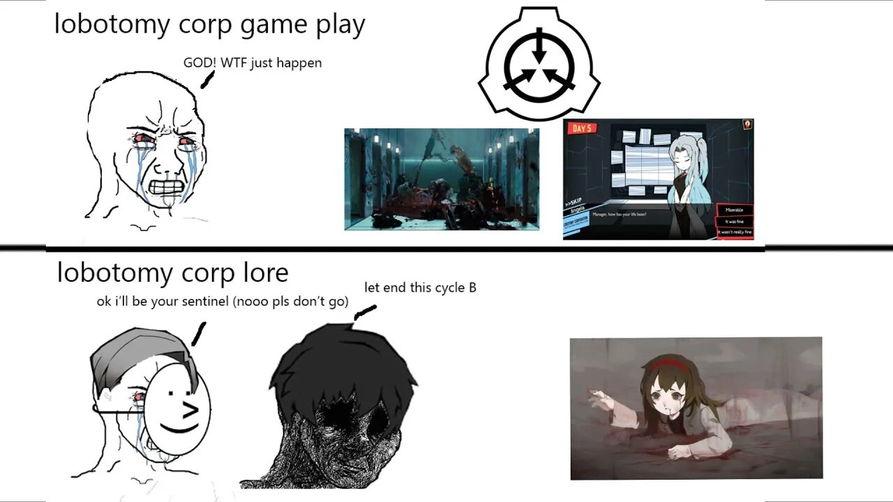 Корпорация чудес Lobotomy Corporation. Корпорация Лоботомия мемы. Лоботомия мем