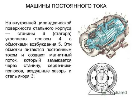 Укажите машины постоянного тока