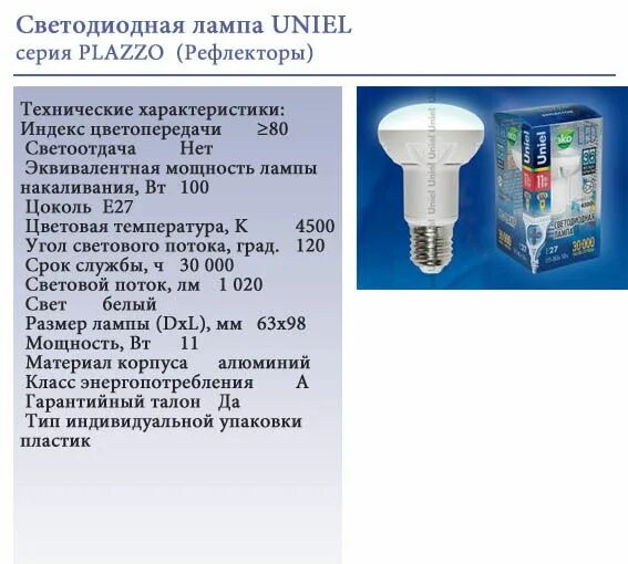 Технические характеристики светодиодных ламп. Светодиодная лампа рефлектор. Мощность лампочки для люстры. Срок службы лампы накаливания. Срок службы лампочек