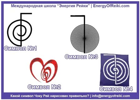 Рей значение