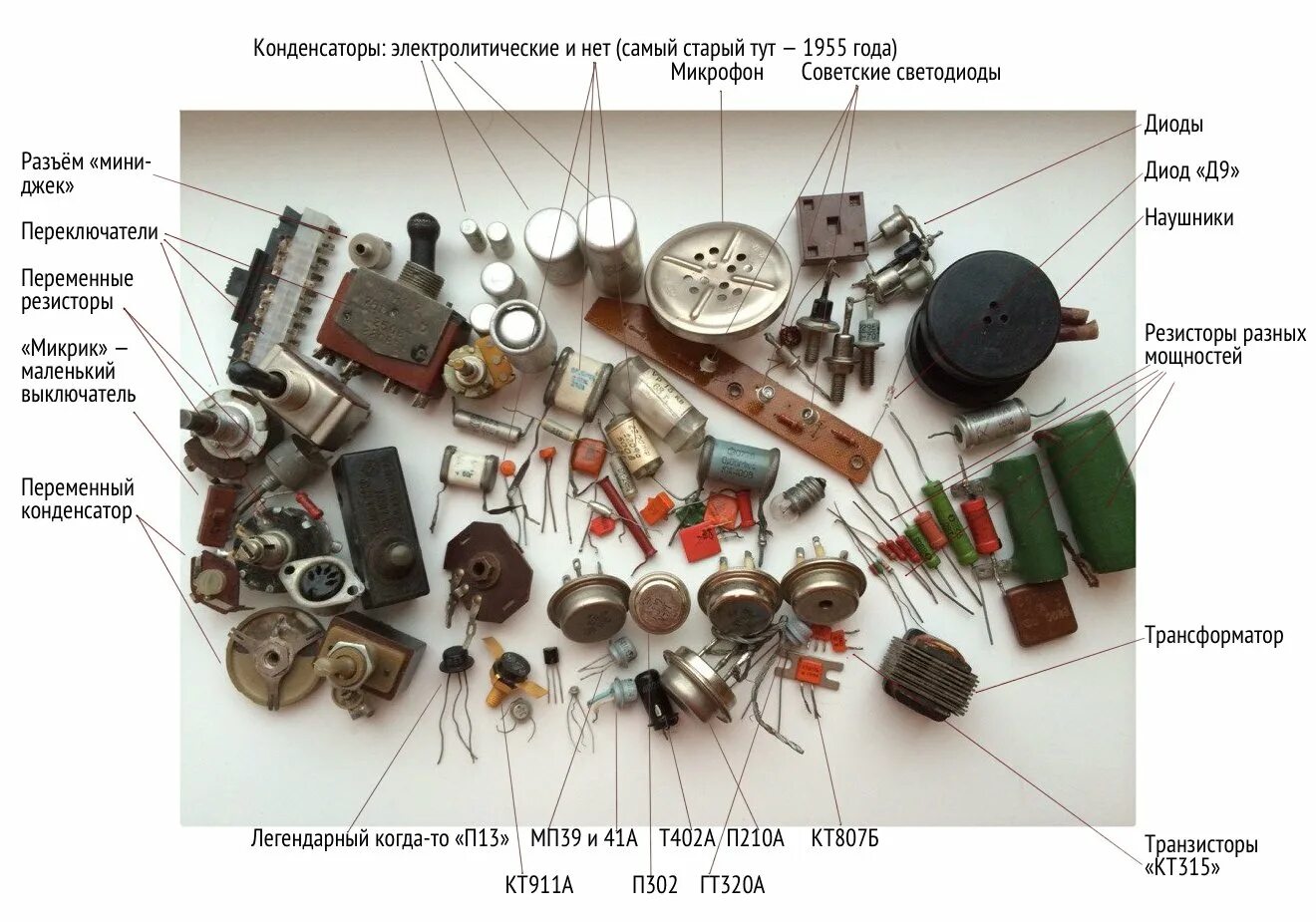 Какая деталь на фотографии. Лампы транзисторы микросхемы переключатели содержащие драгметаллы. Радиодетали с драг металлом. Радиодетали конденсаторы. Радиодетали телевизора.