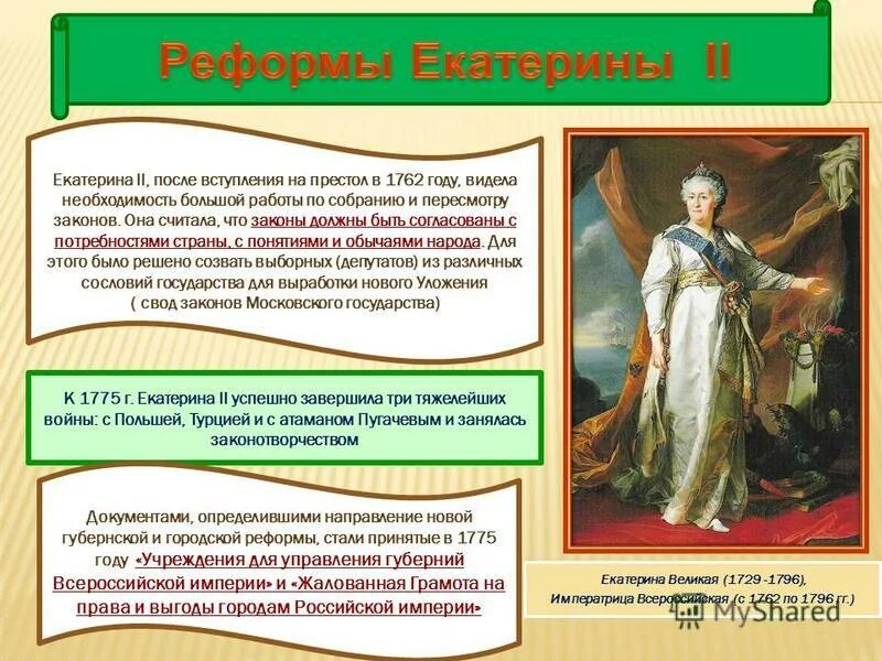 Правление Екатерины 2 реформы. Таблица реформы Екатерины Великой 1762 1796. Реформы Екатерины 2 таблица. Основные реформы Екатерины 2. Реформы екатерины второй таблица