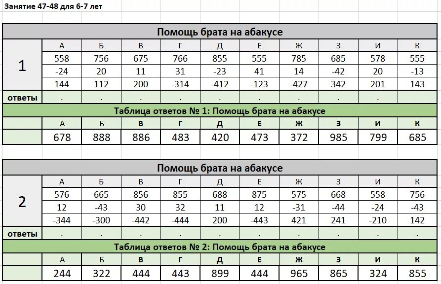 Ментальная формула. Ментальная арифметика таблицы абакуса. Задачи по ментальной математики. Присеры для минтальной аоифм. Примеры ментальной математики.