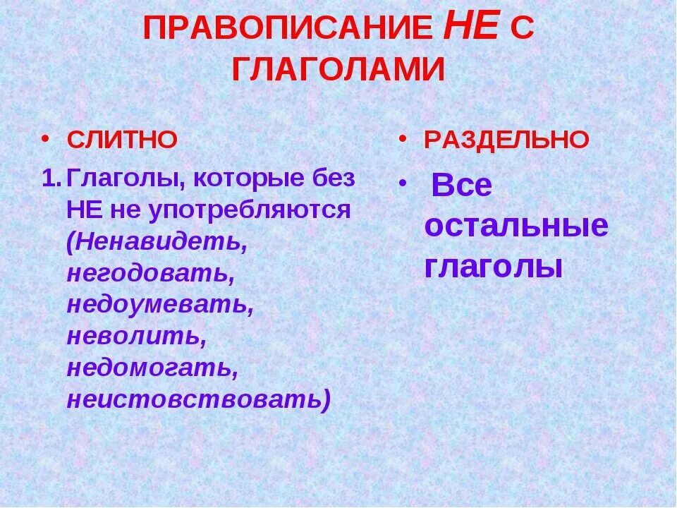 Не с глаголом раздельно исключения