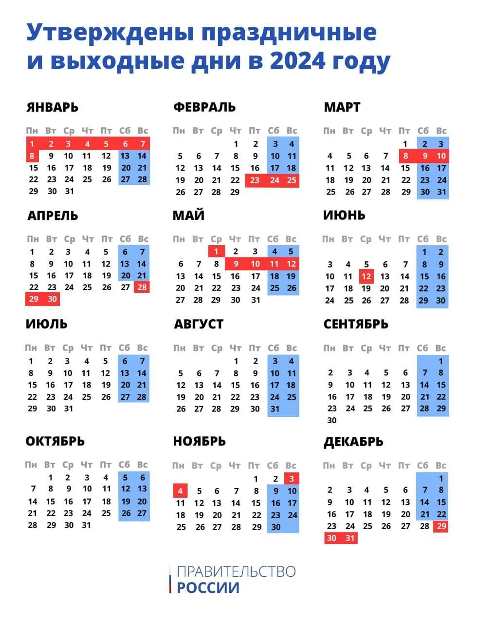 Календарь праздничных и выходных дней на 2023 год. Праздничные дни в январе 2023 года в России календарь. Праздничные и выходные в 2023 году России календарь. Календарь на 2023 год с праздниками.