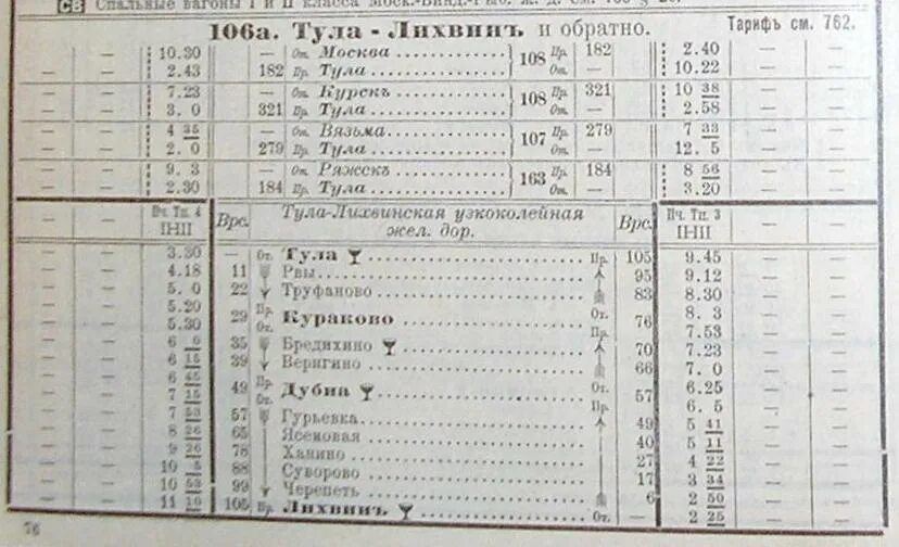 Электричка тула тарусская сегодня. Тула-Лихвинская узкоколейная железная. Расписание электричек Москва Тула экспресс. Расписание электричек Тула-Москва. Поезда расписание из Тулы.