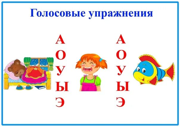 Голосовой букв. Автоматизация гласных звуков. Голосовые упражнения для дошкольников. Упражнения на гласные звуки. Голосовые упражнения в логопедической работе.