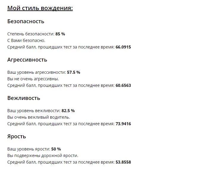 Какой ты водитель. Тест какой вы водитель. Тест мой стиль. Тест на шофера. Тест вежливый