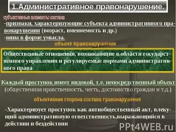 20.25 1 правонарушение. Сложный план административное правонарушение.