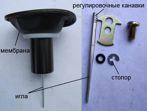 Положение иглы в карбюраторе. Мембрана карбюратора скутера 400 кубов. Игла для карбюратора скутера 150 кубов. Мембрана карбюратора Honda Dio. Мембрана карбюратора скутера 4т 50сс.