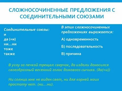Примеры сложносочиненных союзов