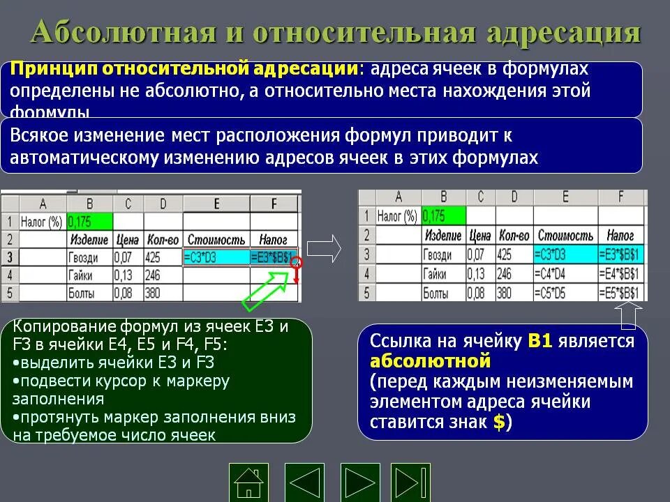 В электронной таблице выделена группа