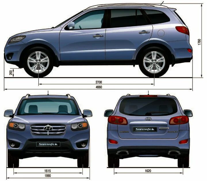 Hyundai Santa Fe 2008 габариты. Габариты Хендай Санта Фе 2021. Хендай Санта Фе 4 поколения габариты. Hyundai Santa Fe cm габариты. Сравнение хендай санта фе