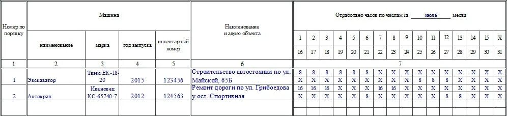 Учет работы строительной машины. Журнал учета работы машин и механизмов пример заполнения. Эсм-6 образец заполнения. Журнал учета строительной техники и механизмов. Как заполнять журнал строительной машины.