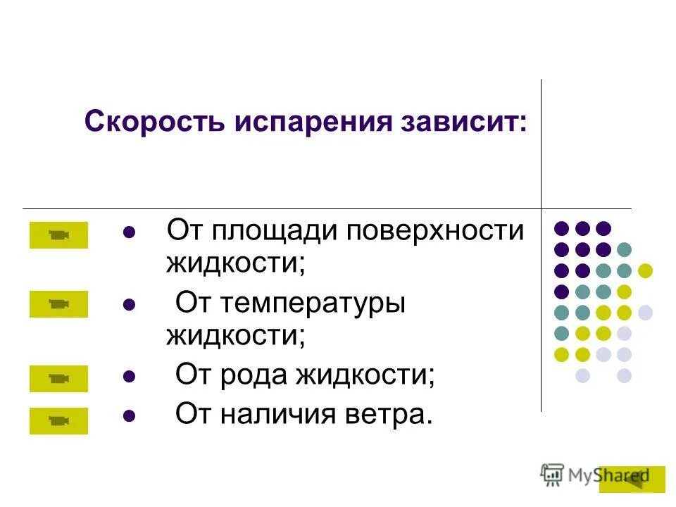 Скорость испарения зависит от рода жидкости. Скорость испарения зависит от наличия ветра. Скорость испарения зависит от наличия ветра. Испарение зависит от площади. Скорость испар зависит.