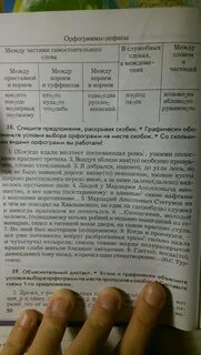 Я добрался наконец