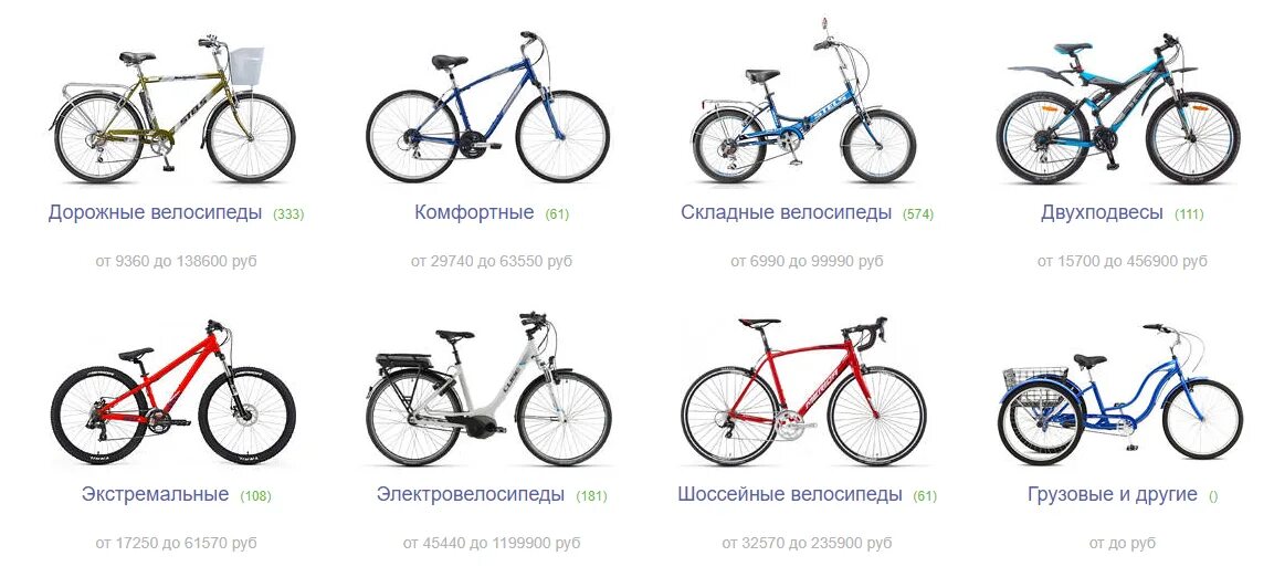 Какой лучше брать велосипед. Производство велосипедов. Лучшие сайты для покупки велосипеда. Велосипед Top. Какой марки велосипед лучше выбрать.