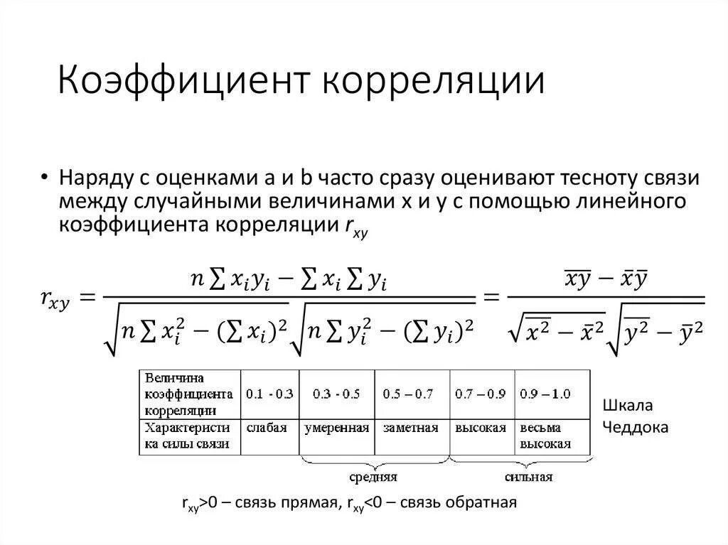 Средний результат формула. Линейный коэффициент корреляции Пирсона формула. Как найти коэф корреляции. Какова методология расчета линейного коэффициента корреляции. Коэффициент корреляции применяется если.