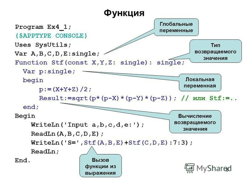 Представление переменной byte. Программирование 4 класс программа. 20 уроков паскаль. Алгоритмы в программировании. Программирование 4 класс программа.