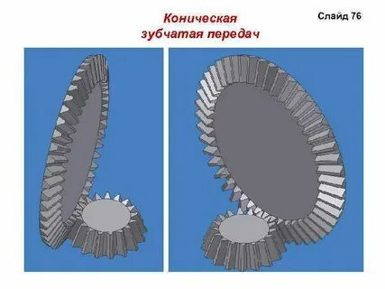 Угловая зубчатая передача