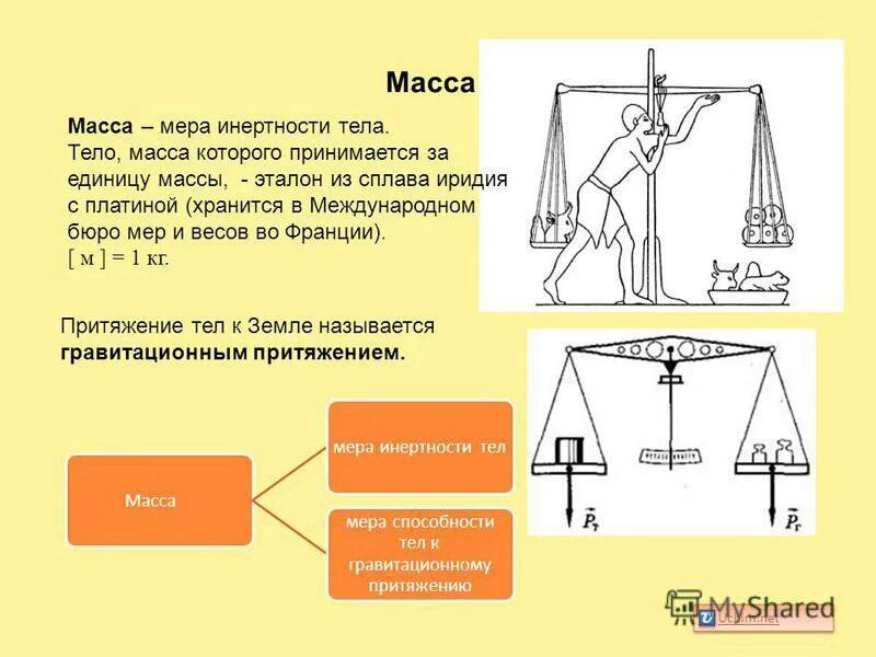Масса инертности. Гравитационная масса. Инерция и масса тела физика 7 класс. Масса это физическая величина. Масса как мера инертности тела.