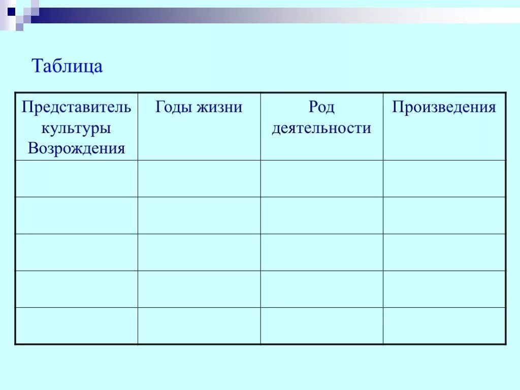 Таблица художественной культуры возрождения. Таблица по истории 7 мир художественной культуры Возрождения. Мир художественной культуры Возрождения 7 класс таблица. Мир художественной культуры эпохи Возрождения таблица. Художественная культура Возрождения таблица.