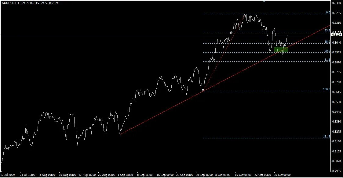 Торговый центр квадро москва. Trading complex. Trading complex. Trading complex. Торговый центр квадро москва.