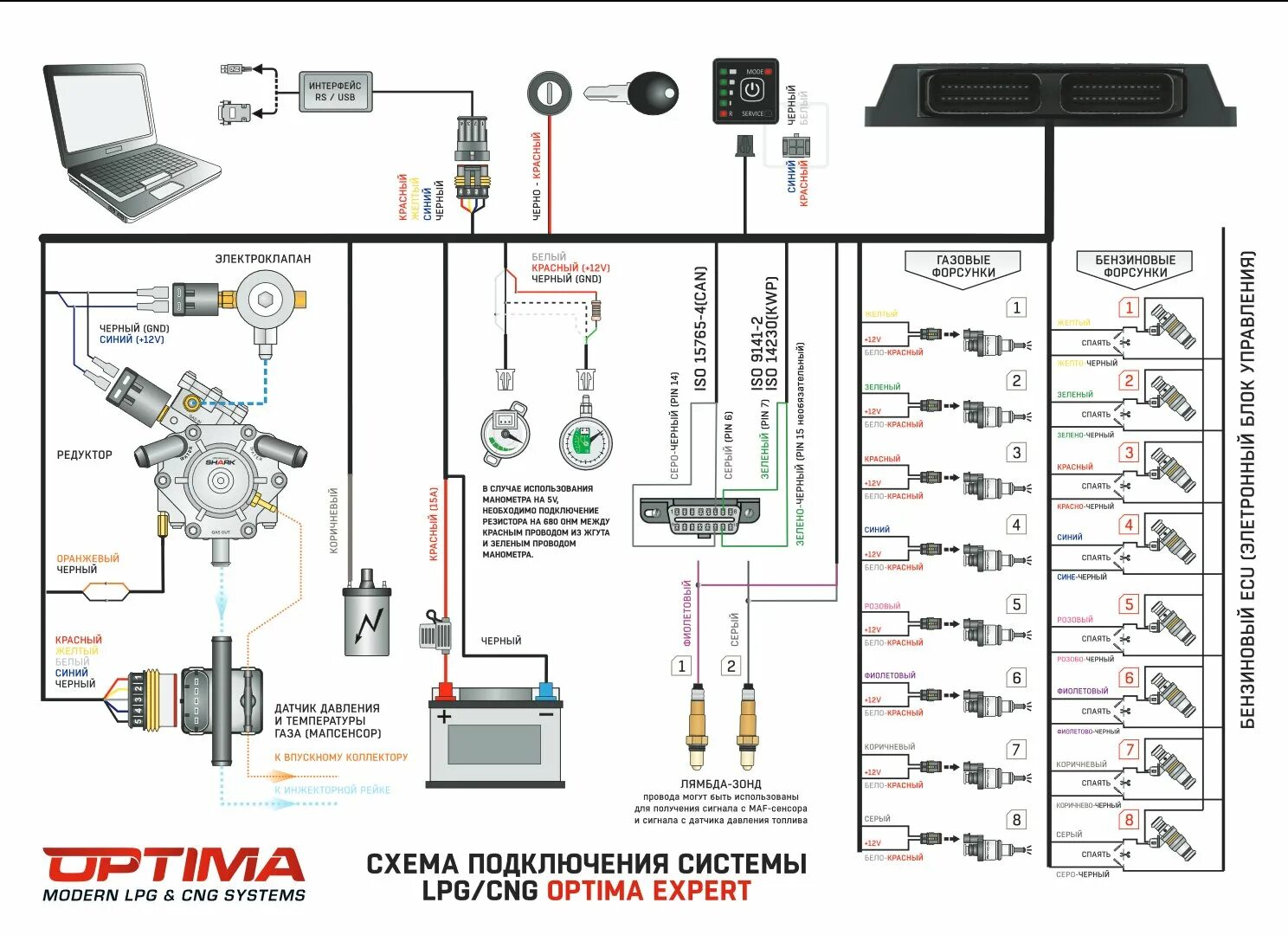 Моторная коса ваз 2114 январь 7. Подключения инжектора. Tgstream гбо 4 поколения. Коса проводки инжектор 2107. Схема капельного полива с инжектором вентури.