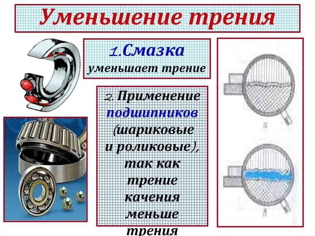 Как уменьшить подшипник