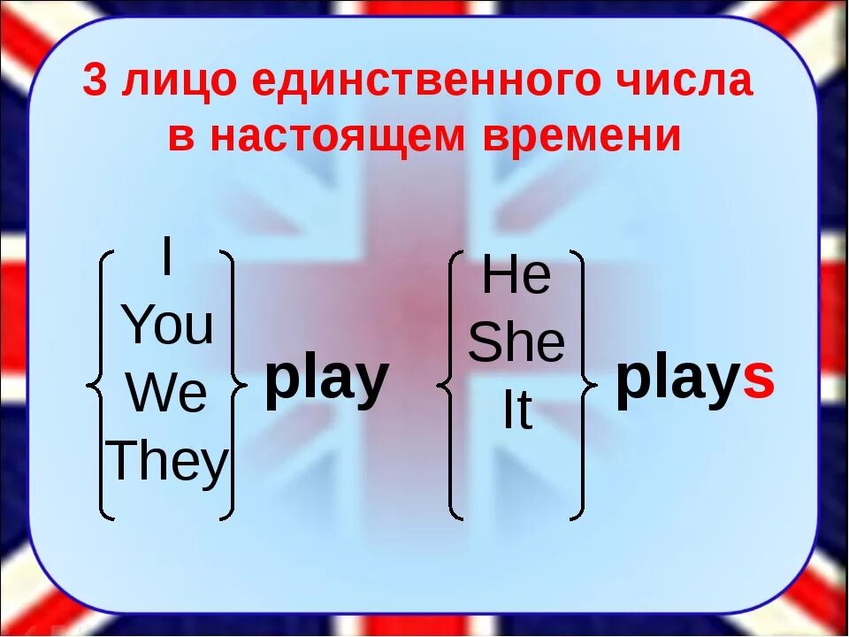 Английский 3 лицо единственное число правило. Глагол в 3 лице единственного числа английский. Глаголы в 3 лице единственного числа в английском языке. Present simple окончания в 3 лице.