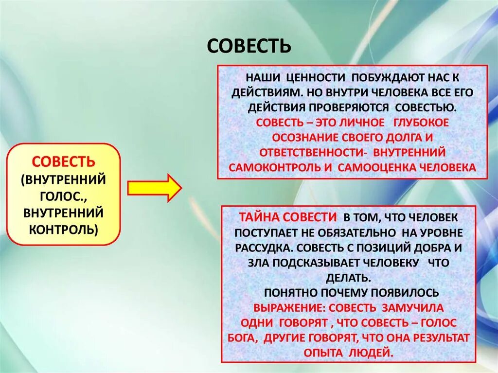 Окружающее совесть